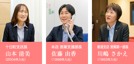 十日町支店長
山本 清美
〈2004年入社〉
本店 営業支援部長
佐藤 由香
〈1998年入社〉
新潟支店 営業第一部長
川嶋 さかえ
〈1983年入社〉